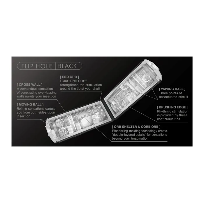 Мастурбатор Tenga Flip Hole Black — фото 8