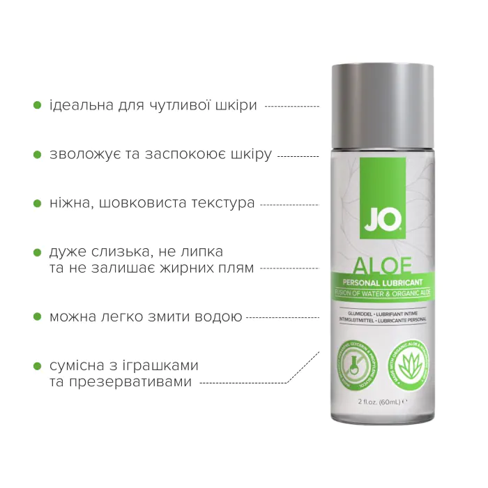 Лубрикант JO H2O Waterbased Aloe 60 мл — фото 3
