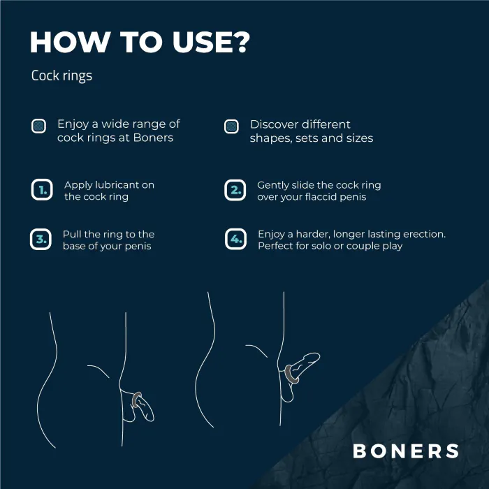 Ерекційне кільце Boners Ergo Cockring — фото 8