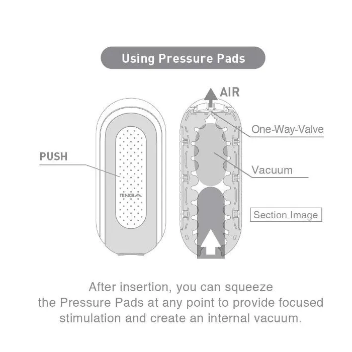 Мастурбатор Tenga Flip Zero Electronic Vibration White — фото 9