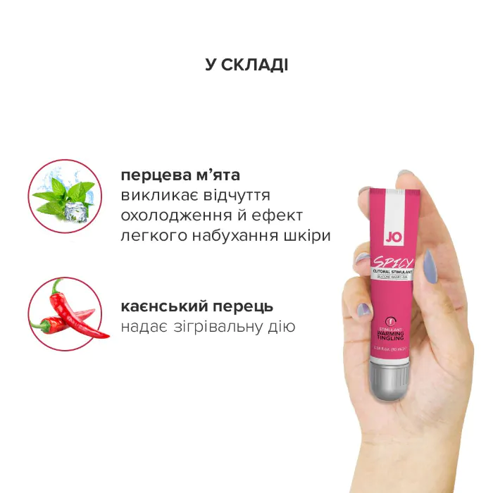 Збудливий гель для клітора JO Spicy Warming 10 мл — фото 5