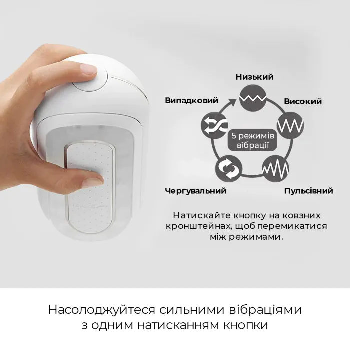 Мастурбатор Tenga Flip Zero Electronic Vibration White — фото 13