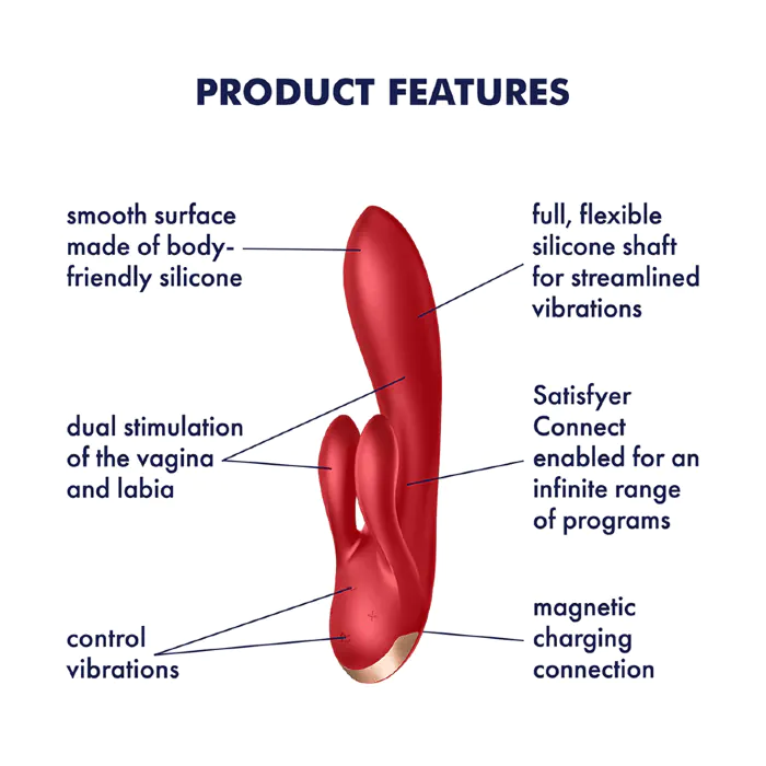 Смарт вібратор Satisfyer Double Flex Red — фото 7