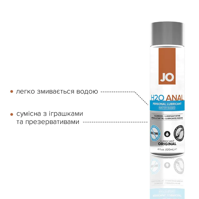 Анальний лубрикант JO Anal H2O Original 120 мл — фото 3