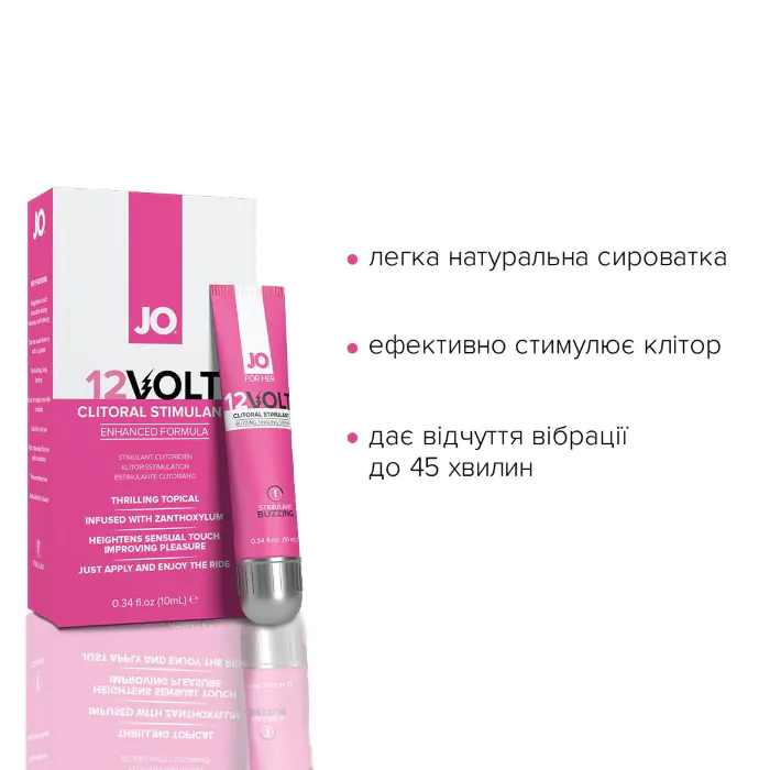 Збуджуючий гель для клітора JO 12VOLT 10 мл — фото 4