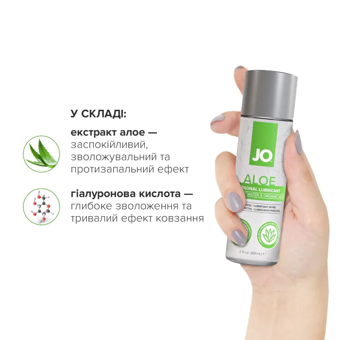 Лубрикант JO H2O Waterbased Aloe 60 мл — фото 4