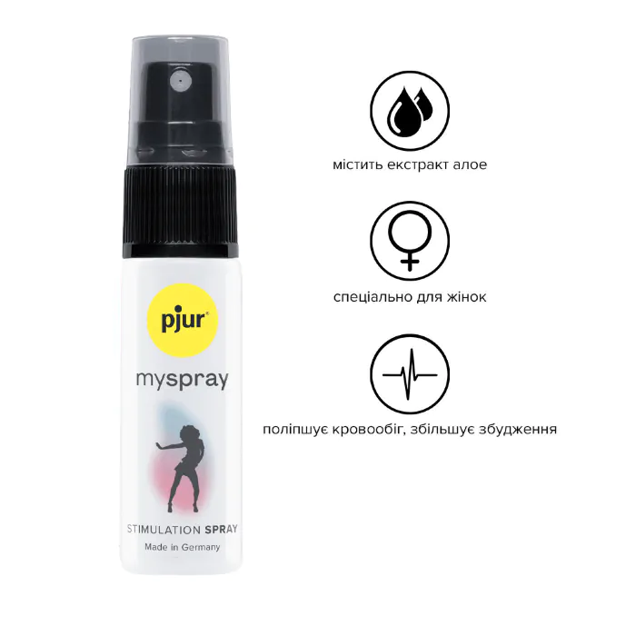 Збудливий спрей для жінок pjur myspray 20 мл — фото 2