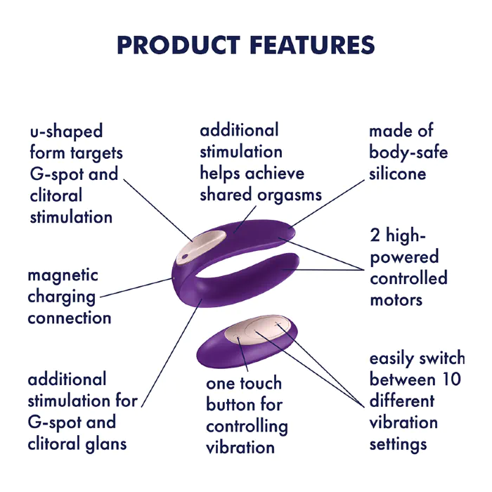 Вібратор для пар Satisfyer Double Plus Remote — фото 8