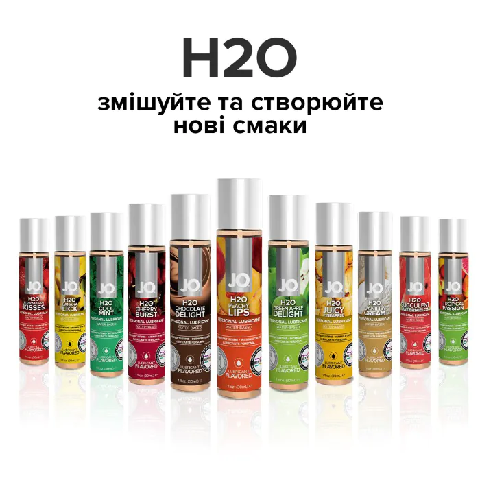 Лубрикант на водній основі JO H2O Peachy Lips 120 мл — фото 6