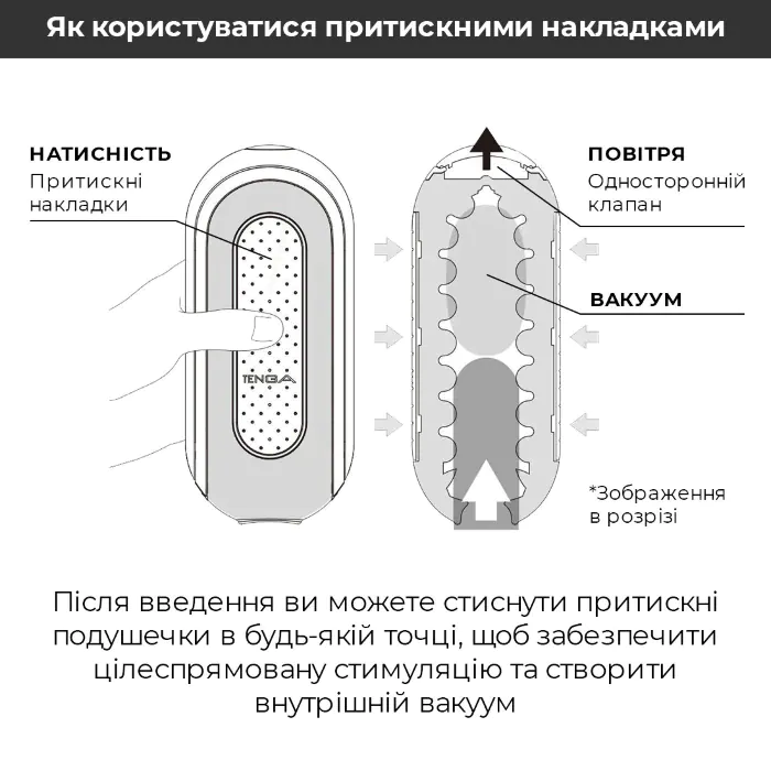 Мастурбатор Tenga Flip Zero Electronic Vibration White — фото 16