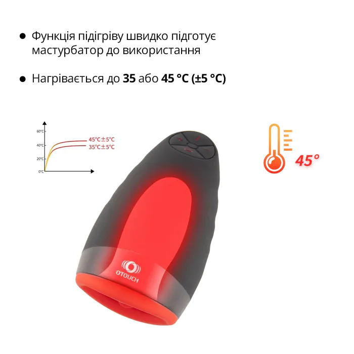 Мастурбатор Otouch Chiven 2 — фото 6