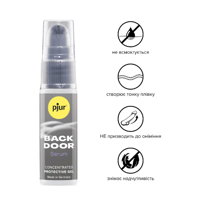 Розслаблюючий анальний гель pjur Back Door Serum 20 мл — фото 2