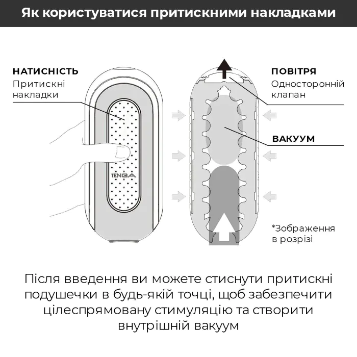 Мастурбатор Tenga Flip Zero Electronic Vibration Black — фото 9