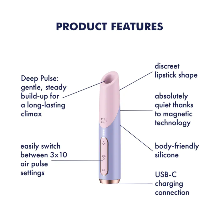 Вібратор помада Satisfyer Bold Kiss — фото 8