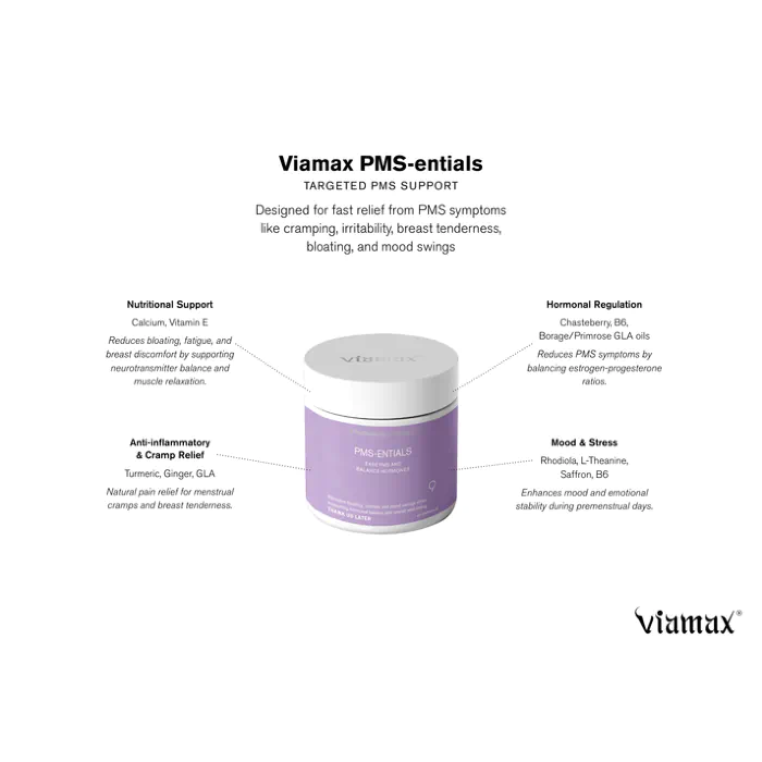 Харчова добавка при ПМС Viamax PMSentials 60 капсул — фото 7