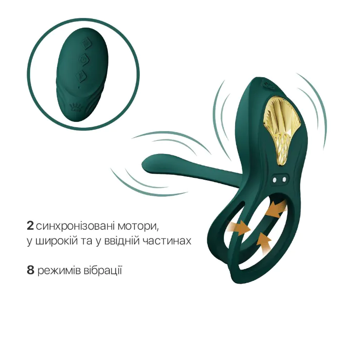 Смарт ерекційне кільце Zalo Bayek Turquoise Green — фото 7