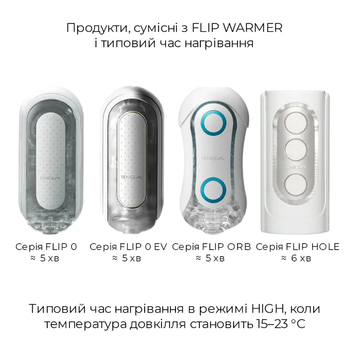 Мастурбатор з нагрівачем Tenga Flip Zero Red + Flip Warming Set — фото 9