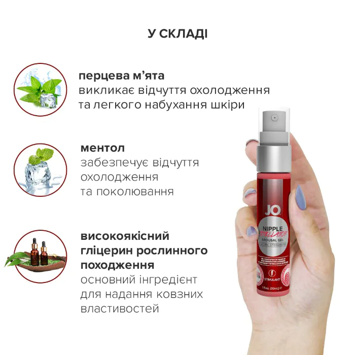 Лубрикант для сосків JO Nipple Titillator Strawberry 30 мл — фото 3