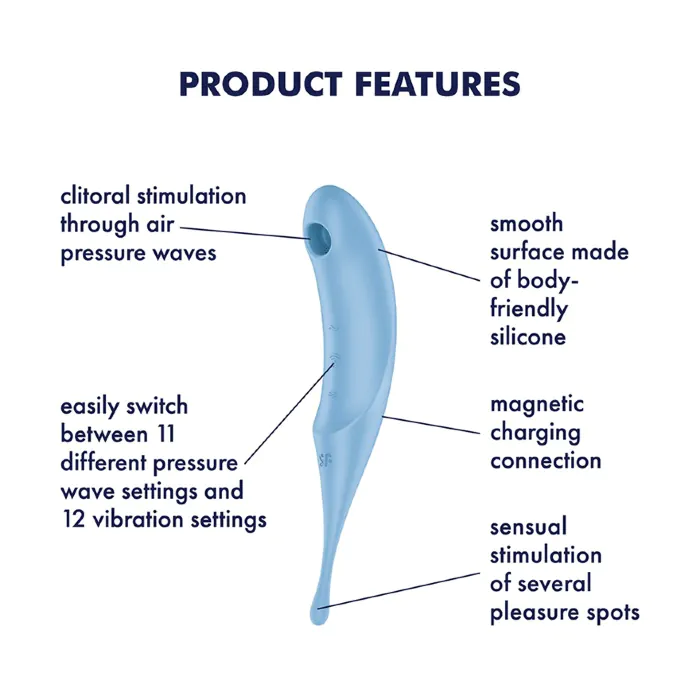 Стимулятор Satisfyer Twirling Pro blue — фото 7