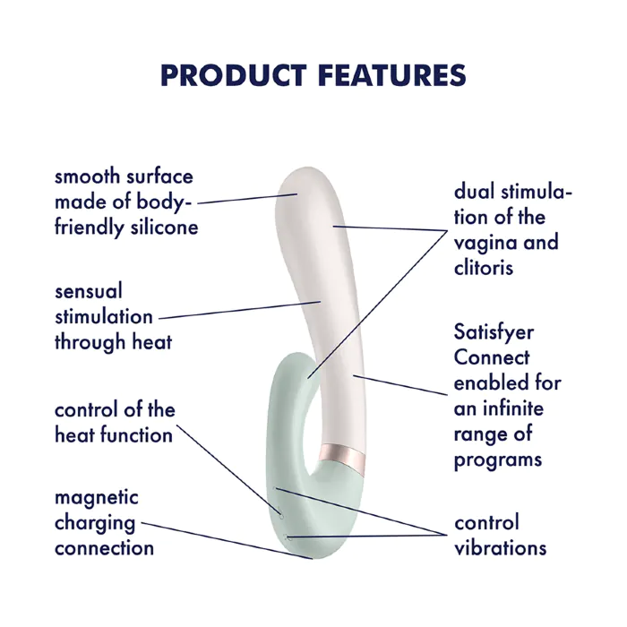 Смарт вібратор Satisfyer Heat Wave mint — фото 7