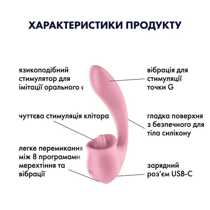 Cтимулятор Satisfyer Tongue Genius — фото 5