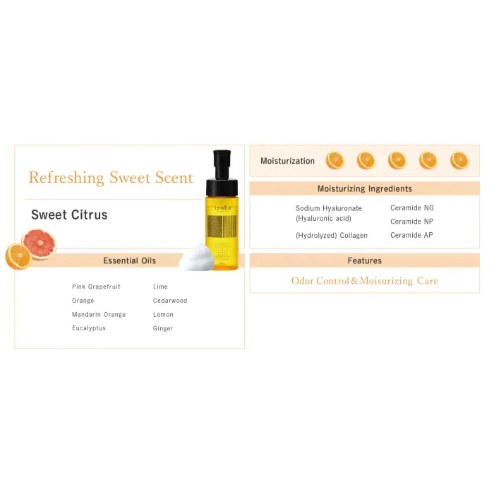 Піна для інтимного догляду Iroha Intimate Wash Foam Type Sweet Citrus 150 мл — фото 8