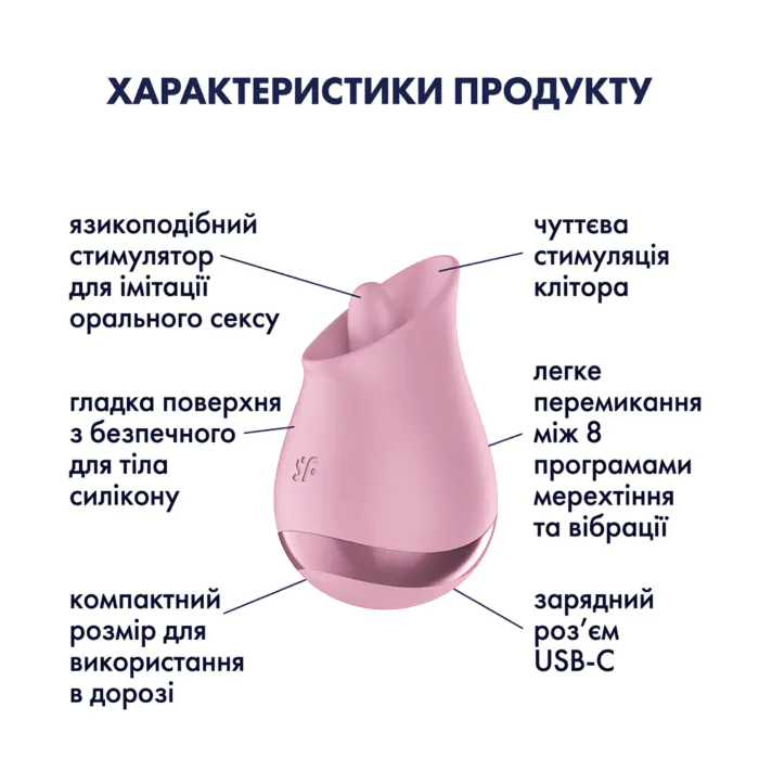 Cтимулятор Satisfyer Tongue Player — фото 5