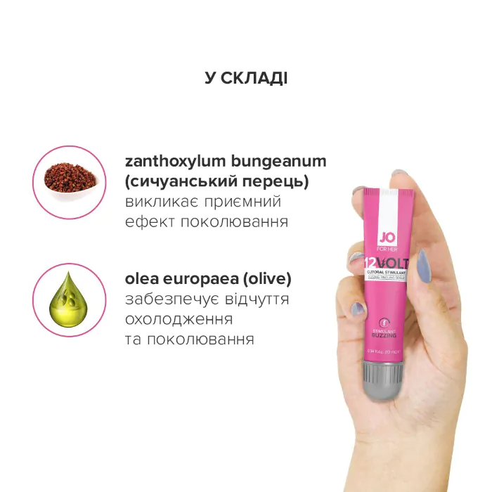 Збуджуючий гель для клітора JO 12VOLT 10 мл — фото 6