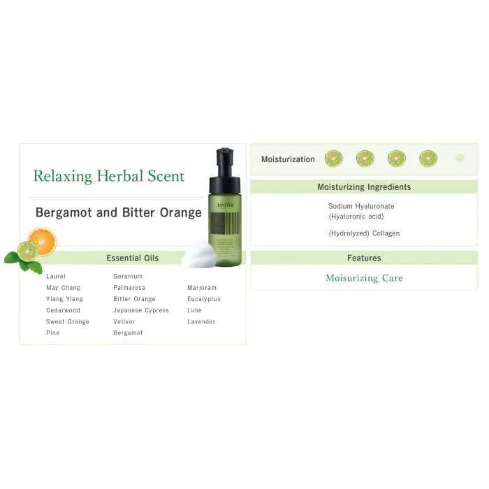 Піна для інтимного догляду Iroha Intimate Wash Foam Type Bergamot and Bitter Orange 150 мл — фото 9