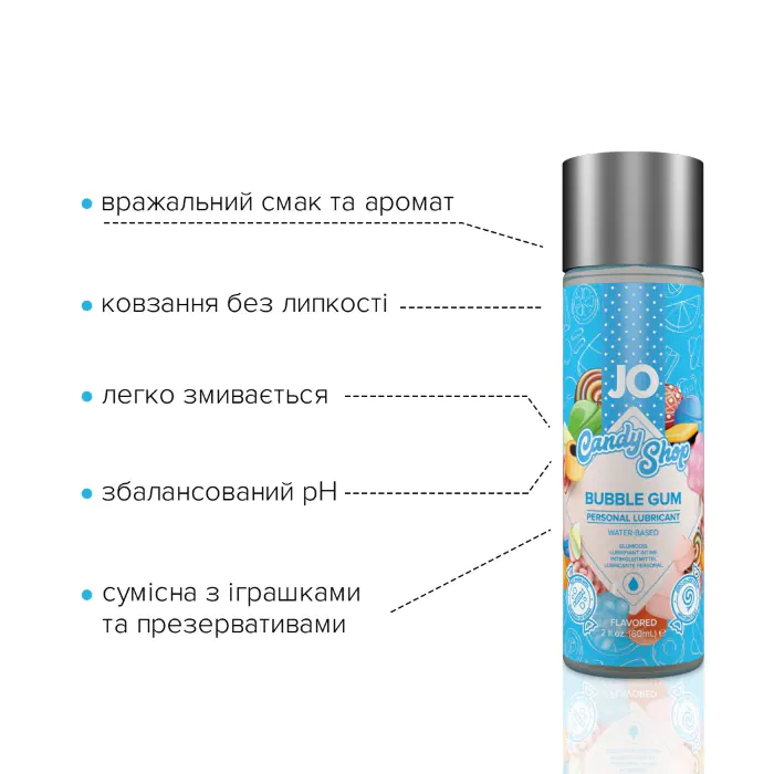 Лубрикант на водній основі JO H2O Candy Shop Bubblegum 60 мл — фото 5
