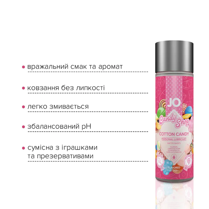 Лубрикант на водній основі  JO H2O Candy Shop Cotton Candy 60 мл — фото 5