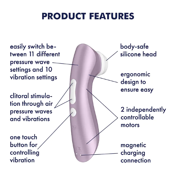Вакуумний вібратор Satisfyer Pro 2+ Vibration Generation 2 violet — фото 5
