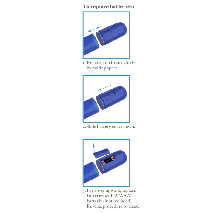 Помпа Pipedream Classix Auto-Vac Power Pump Blue — фото 5
