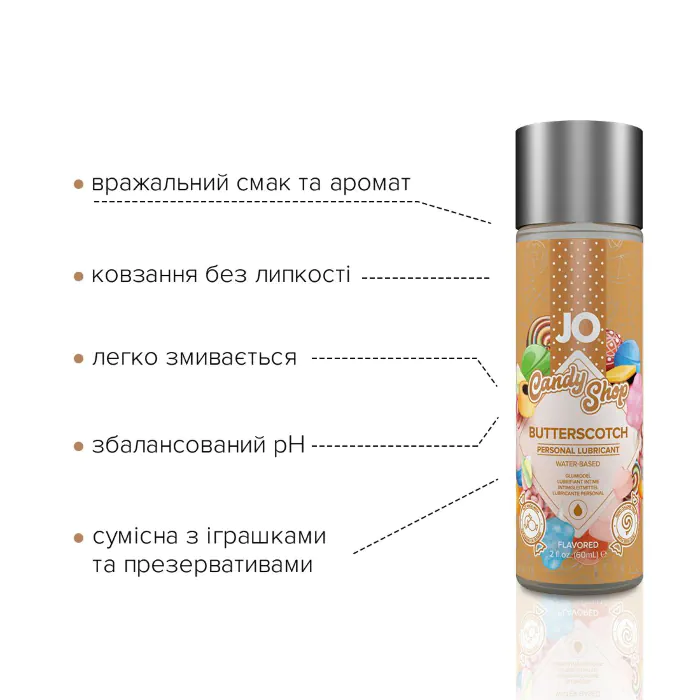Лубрикант на водній основі JO H2O Candy Shop Butterscotch 60 мл — фото 5