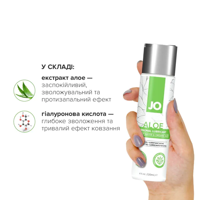 Лубрикант JO H2O Waterbased Aloe 120 мл — фото 4