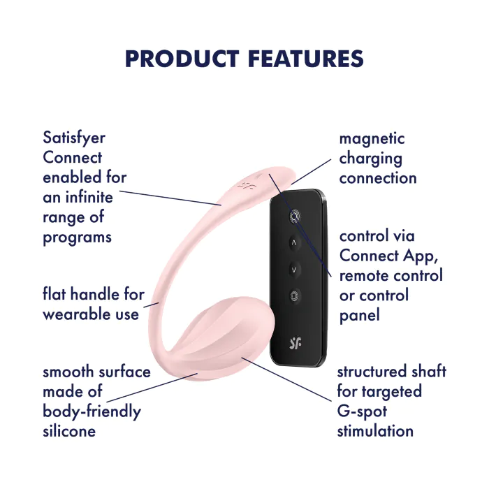 Смарт віброяйце Satisfyer Ribbed Petal Connect App Rose — фото 7