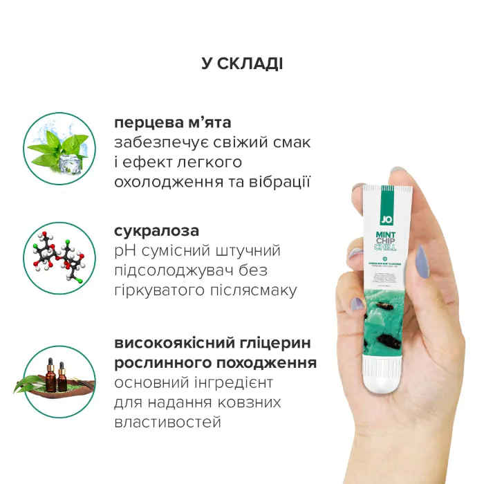 Гель для клітора JO Mint Chip Chill 10 мл — фото 6