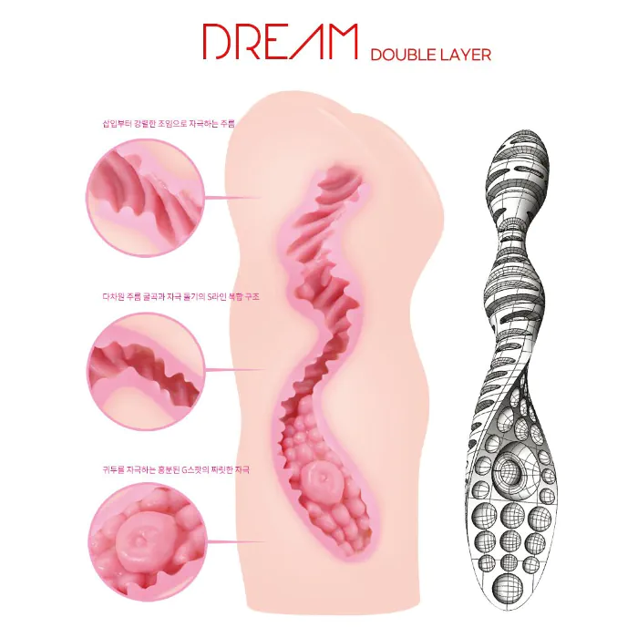 Мастурбатор Kokos Dream Double Layer — фото 7