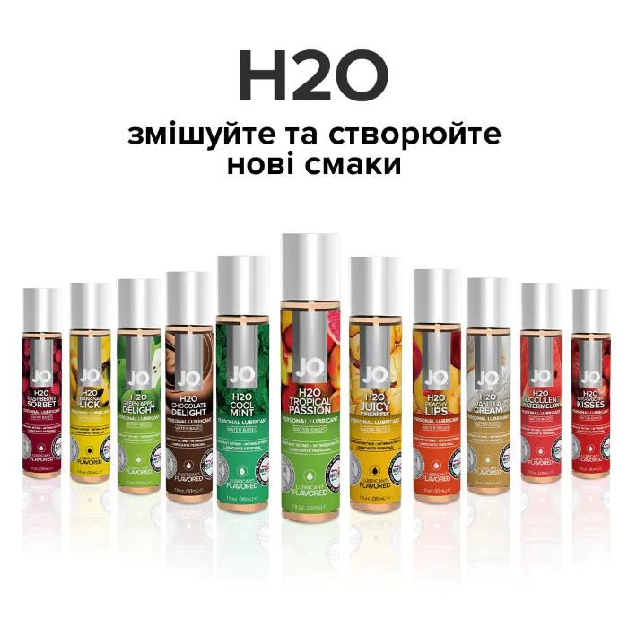 Змазка на водній основі JO H2O Tropical Passion 120 мл — фото 6