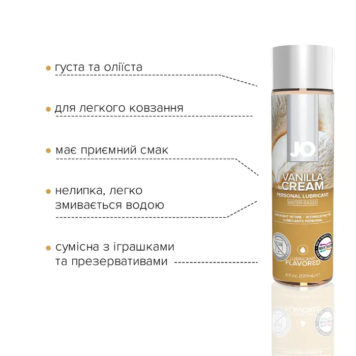 Лубрикант на водній основі JO H2O Vanilla Cream 120 мл — фото 4