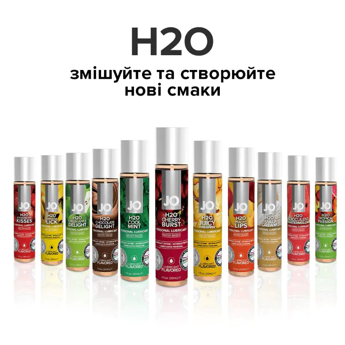 Лубрикант на водній основі JO H2O Cherry Burst 120 мл — фото 6