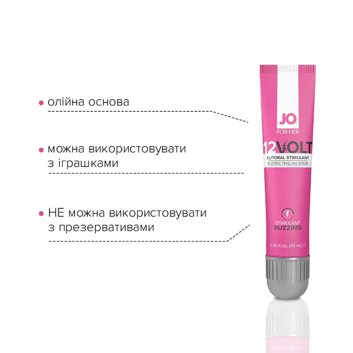 Збуджуючий гель для клітора JO 12VOLT 10 мл — фото 5
