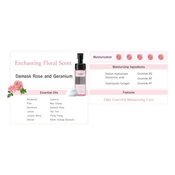 Піна для інтимного догляду Iroha Intimate Wash Foam Type Damask Rose and Geranium 150 мл — фото 8