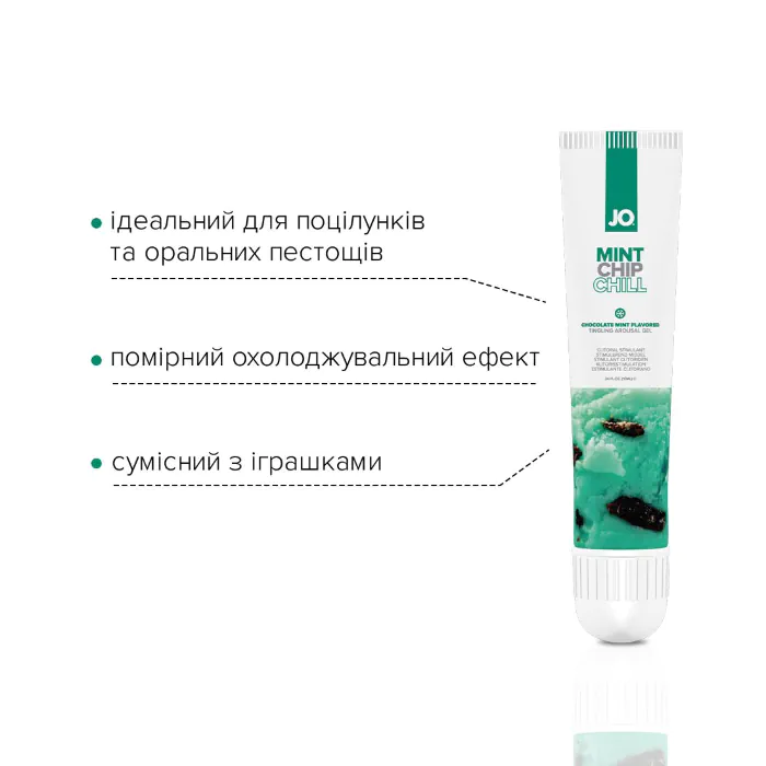 Гель для клітора JO Mint Chip Chill 10 мл — фото 5