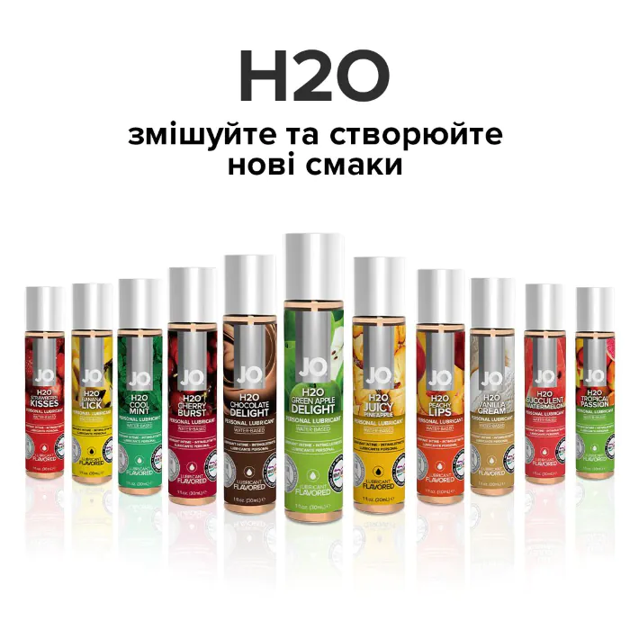 Лубрикант на водній основі JO H2O Green Apple 120 мл — фото 7