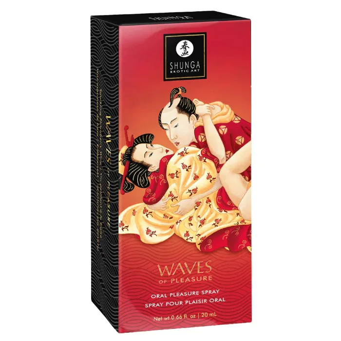 Спрей для посилення слиновиділення Shunga Waves of Pleasure Strawberry Sparkling Wine 20 мл — фото 4