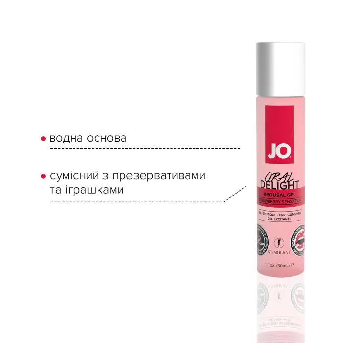 Гель для оральних пестощів JO Oral Delight 30 мл — фото 4