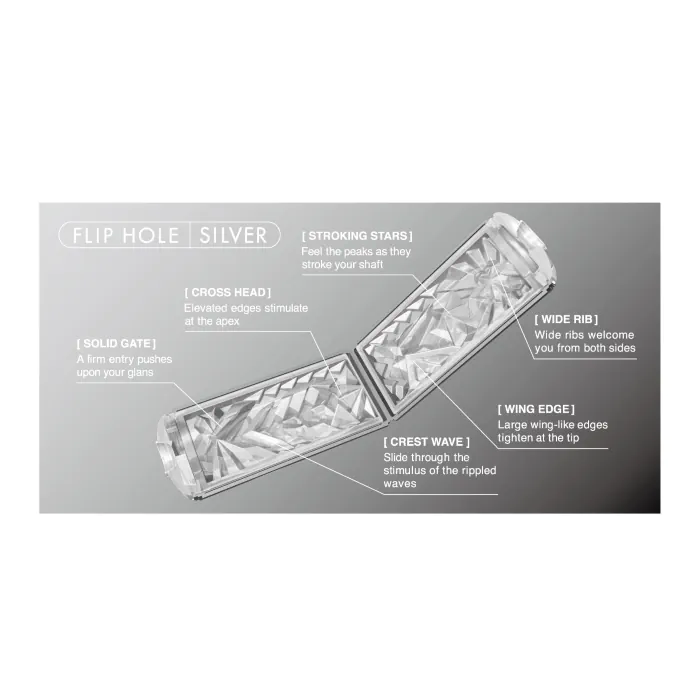 Мастурбатор Tenga Flip Hole Silver — фото 5
