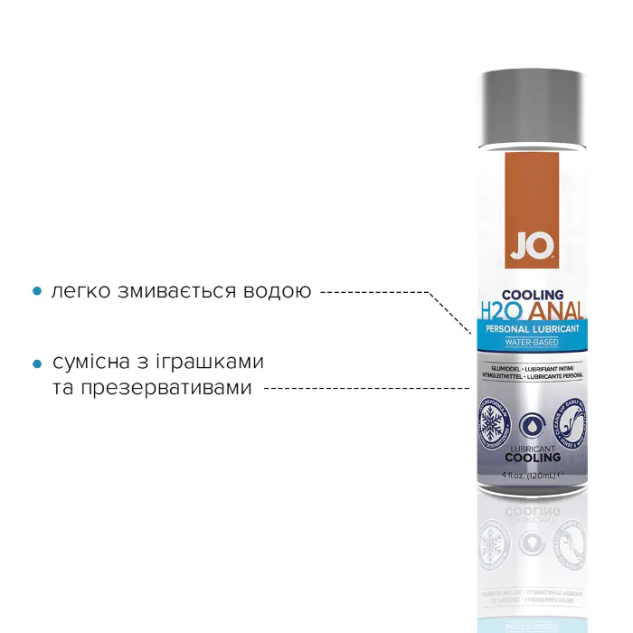 Охолоджуючий анальний лубрикант JO Anal H2O Cooling 120 мл — фото 3