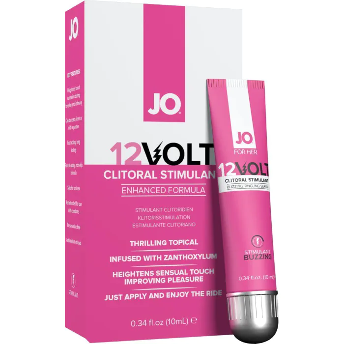 Збуджуючий гель для клітора JO 12VOLT 10 мл — фото 2